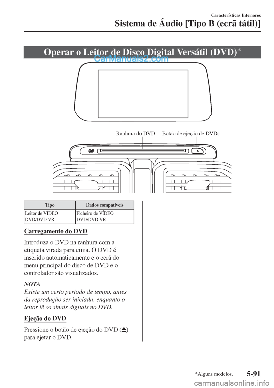 MAZDA MODEL CX-5 2017  Manual do proprietário (in Portuguese) Operar o Leitor de Disco Digital Versátil (DVD)*
Ranhura do DVD Botão de ejeção de DVDs
Tipo Dados compatíveis
Leitor de VÍDEO
DVD/DVD VRFicheiro de VÍDEO
DVD/DVD VR
Carregamento do DVD
Introdu