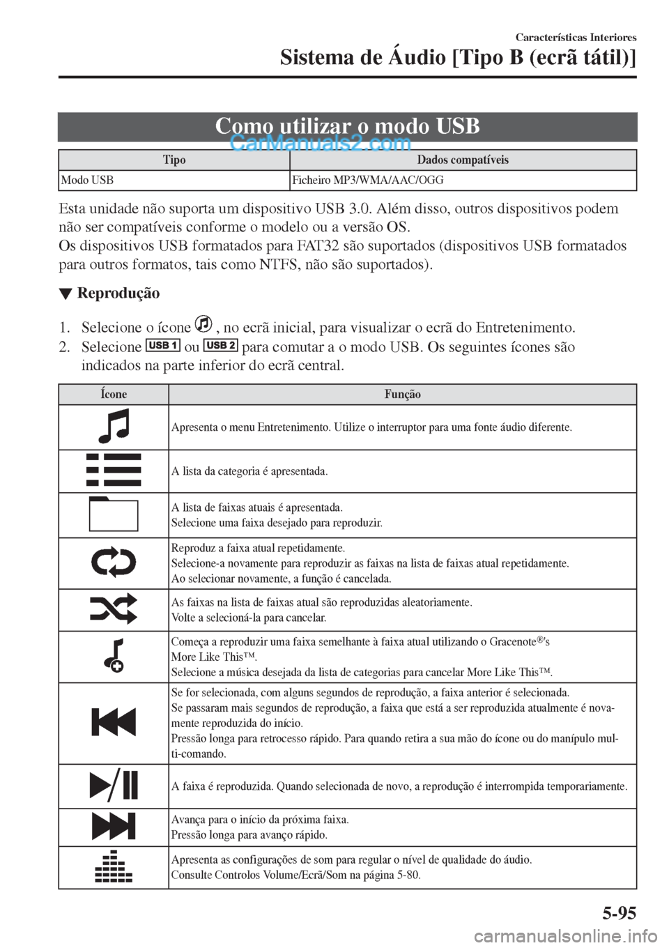 MAZDA MODEL CX-5 2017  Manual do proprietário (in Portuguese) Como utilizar o modo USB
Tipo Dados compatíveis
Modo USB Ficheiro MP3/WMA/AAC/OGG
Esta unidade não suporta um dispositivo USB 3.0. Além disso, outros dispositivos podem
não ser compatíveis confor