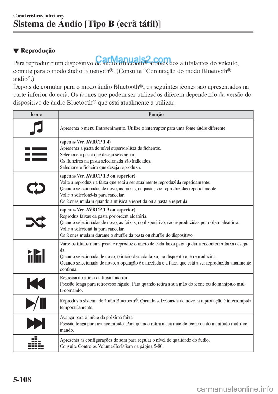 MAZDA MODEL CX-5 2017  Manual do proprietário (in Portuguese) ▼Reprodução
Para reproduzir um dispositivo de áudio Bluetooth® através dos altifalantes do veículo,
comute para o modo áudio Bluetooth
®. (Consulte “Comutação do modo Bluetooth®
audio