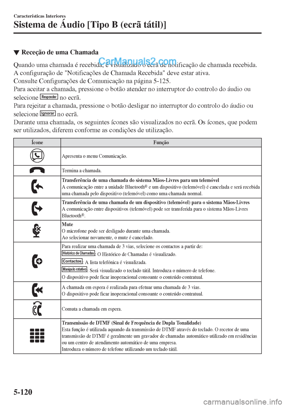 MAZDA MODEL CX-5 2017  Manual do proprietário (in Portuguese) ▼Receção de uma Chamada
Quando uma chamada é recebida, é visualizado o ecrã de notificação de chamada recebida.
A configuração de "Notificações de Chamada Recebida" deve estar ativa.
Cons