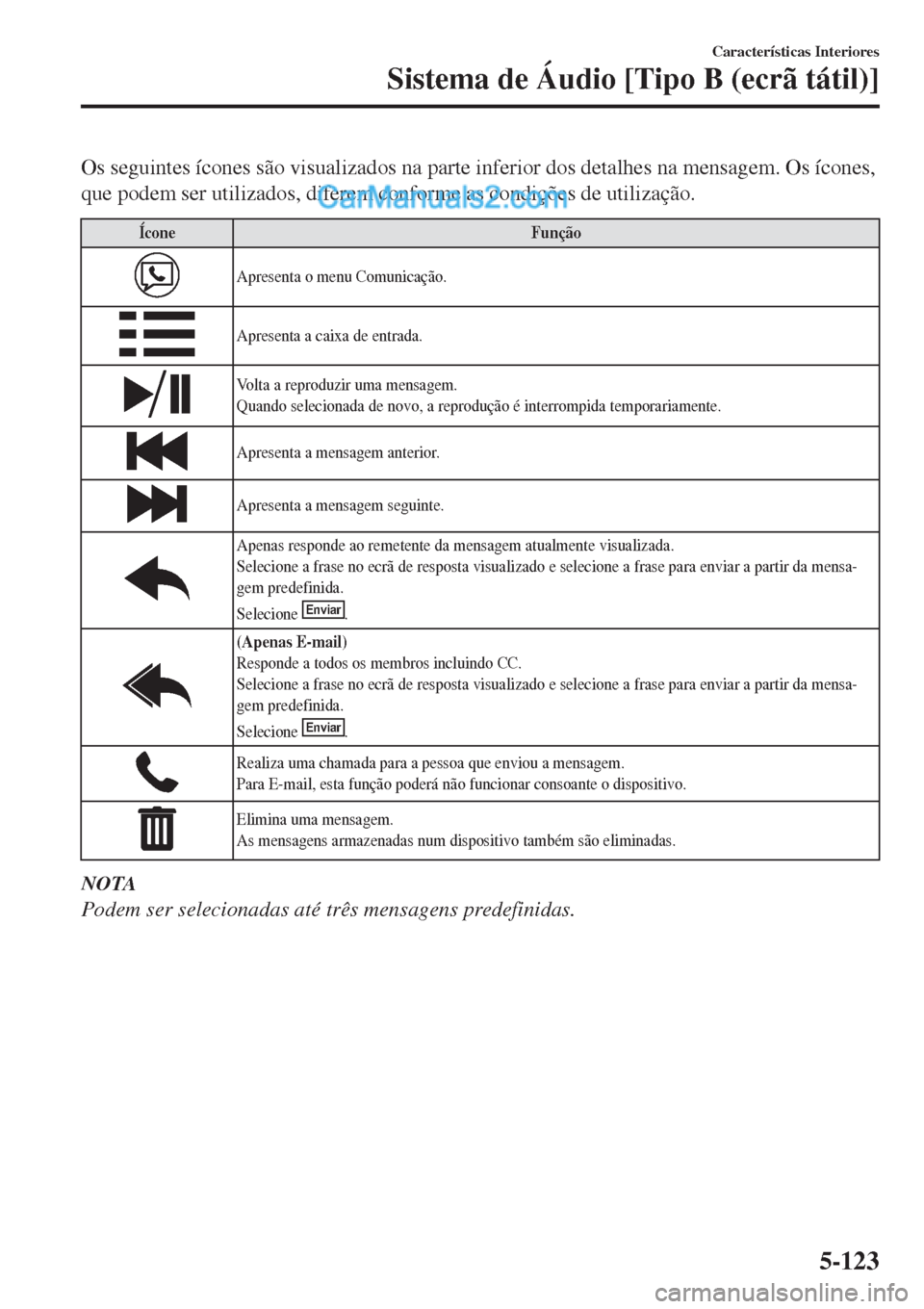 MAZDA MODEL CX-5 2017  Manual do proprietário (in Portuguese) Os seguintes ícones são visualizados na parte inferior dos detalhes na mensagem. Os ícones,
que podem ser utilizados, diferem conforme as condições de utilização.
Ícone Função
Apresenta o me