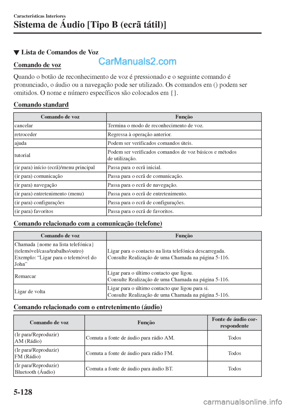 MAZDA MODEL CX-5 2017  Manual do proprietário (in Portuguese) ▼Lista de Comandos de Voz
Comando de voz
Quando o botão de reconhecimento de voz é pressionado e o seguinte comando é
pronunciado, o áudio ou a navegação pode ser utilizado. Os comandos em () 