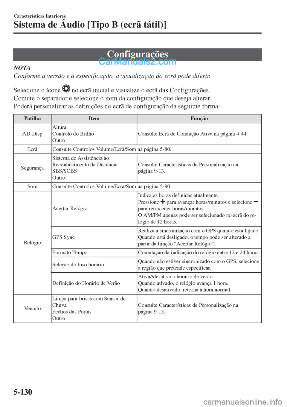 MAZDA MODEL CX-5 2017  Manual do proprietário (in Portuguese) Configurações
NOTA
Conforme a versão e a especificação, a visualização do ecrã pode diferir.
Selecione o ícone 
 no ecrã inicial e visualize o ecrã das Configurações.
Comute o separador e