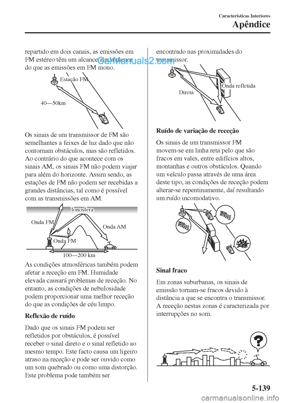 MAZDA MODEL CX-5 2017  Manual do proprietário (in Portuguese) repartido em dois canais, as emissões em
FM estéreo têm um alcance ainda menor
do que as emissões em FM mono.
Estação FM
40—50km
Os sinais de um transmissor de FM são
semelhantes a feixes de 