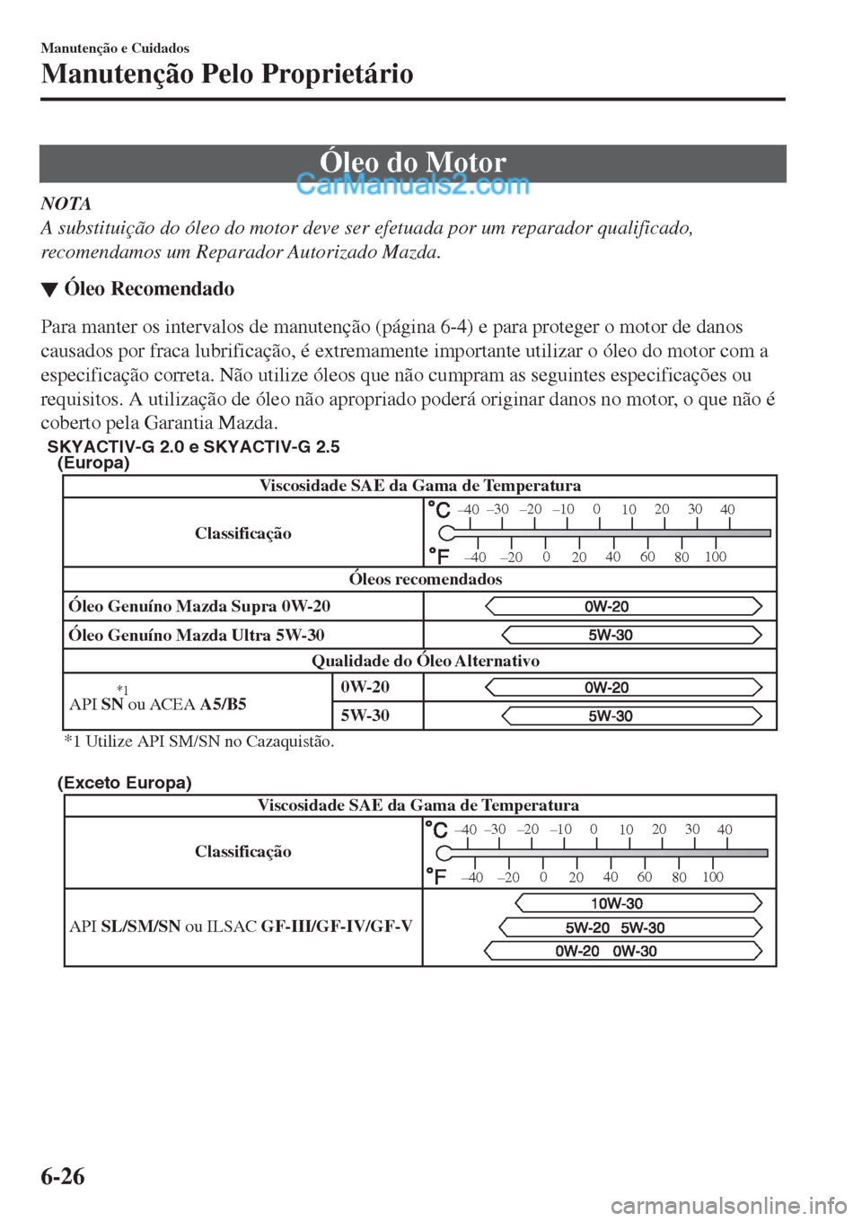 MAZDA MODEL CX-5 2017  Manual do proprietário (in Portuguese) Óleo do Motor
NOTA
A substituição do óleo do motor deve ser efetuada por um reparador qualificado,
recomendamos um Reparador Autorizado Mazda.
▼Óleo Recomendado
Para manter os intervalos de man