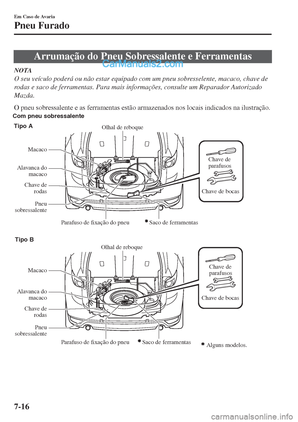 MAZDA MODEL CX-5 2017  Manual do proprietário (in Portuguese) Arrumação do Pneu Sobressalente e Ferramentas
NOTA
O seu veículo poderá ou não estar equipado com um pneu sobresselente, macaco, chave de
rodas e saco de ferramentas. Para mais informações, con
