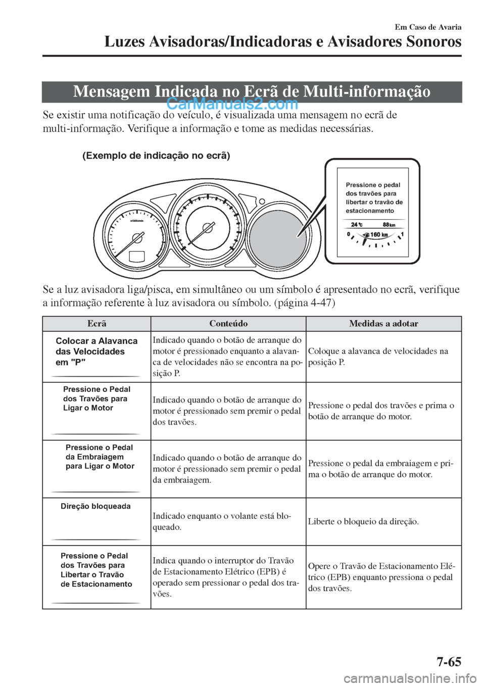 MAZDA MODEL CX-5 2017 Manual do proprietário (in Portuguese) Mensagem Indicada no Ecrã de Multi-informação
Se existir uma notificação do veículo, é visualizada uma mensagem no ecrã de
multi-informação. Verifique a informação e tome as medidas necess MAZDA MODEL CX-5 2017 Manual do proprietário (in Portuguese) Mensagem Indicada no Ecrã de Multi-informação
Se existir uma notificação do veículo, é visualizada uma mensagem no ecrã de
multi-informação. Verifique a informação e tome as medidas necess