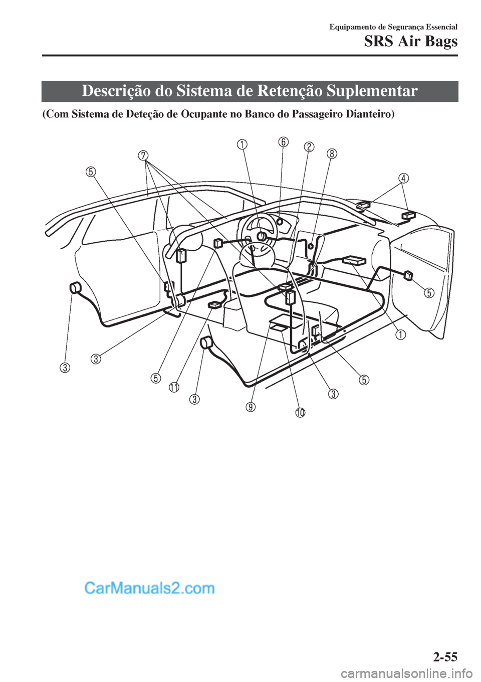 MAZDA MODEL CX-5 2017  Manual do proprietário (in Portuguese) Descrição do Sistema de Retenção Suplementar
(Com Sistema de Deteção de Ocupante no Banco do Passageiro Dianteiro)
 
Equipamento de Segurança Essencial
SRS Air Bags
2-55  