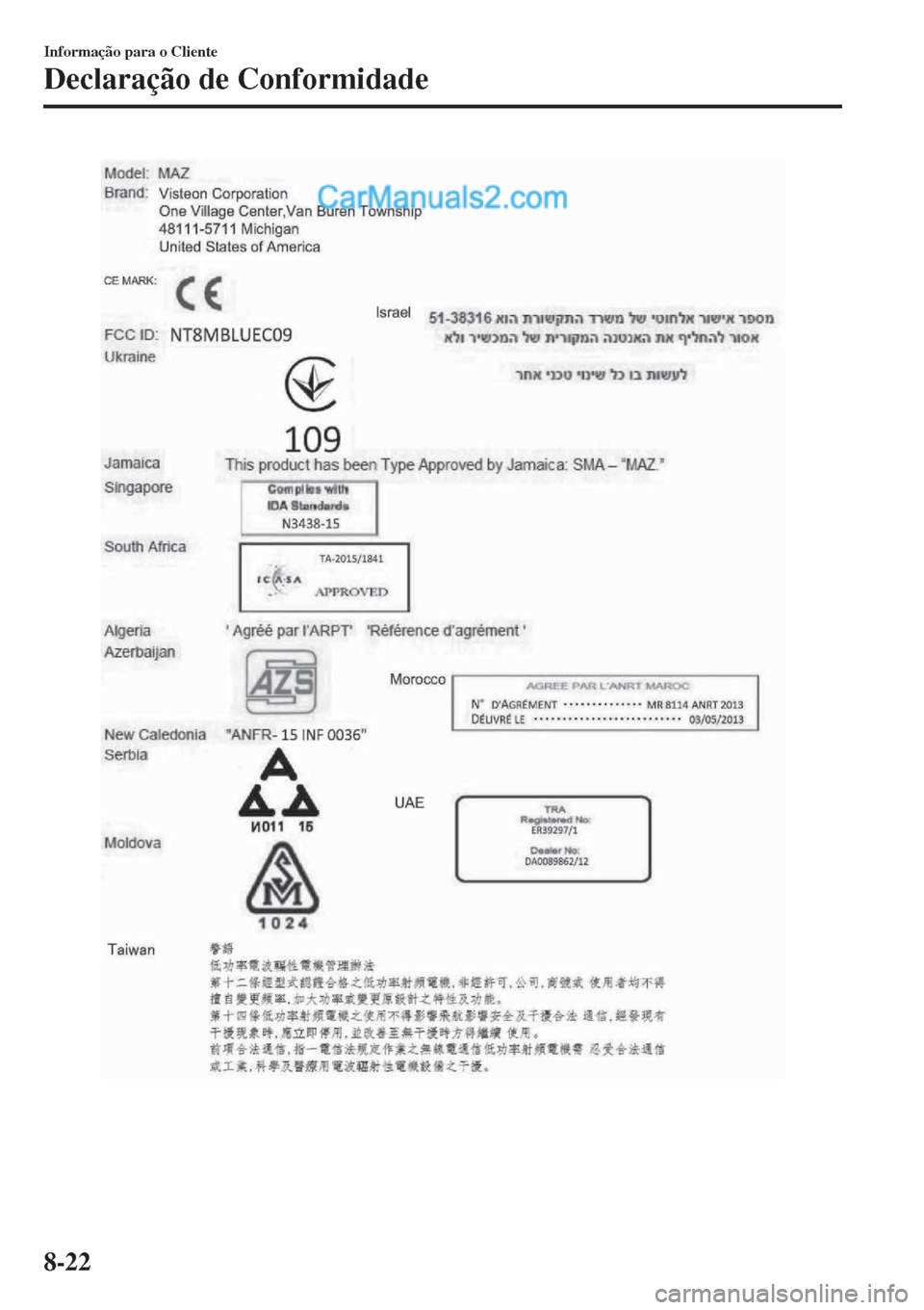 MAZDA MODEL CX-5 2017  Manual do proprietário (in Portuguese) Informação para o Cliente
Declaração de Conformidade
8-22  