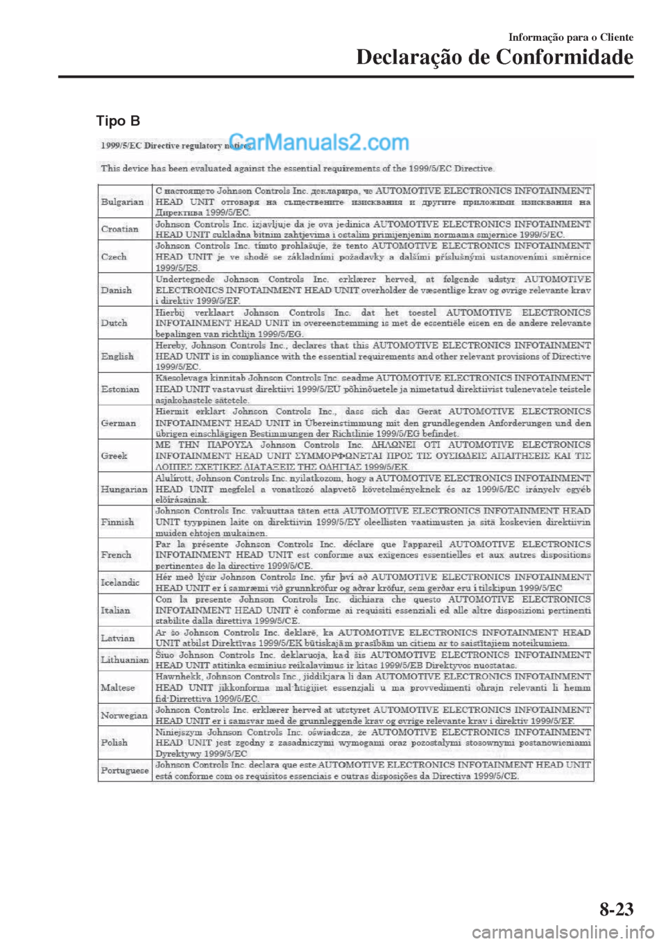 MAZDA MODEL CX-5 2017  Manual do proprietário (in Portuguese) �5�J�Q�P��#
Informação para o Cliente
Declaração de Conformidade
8-23  
