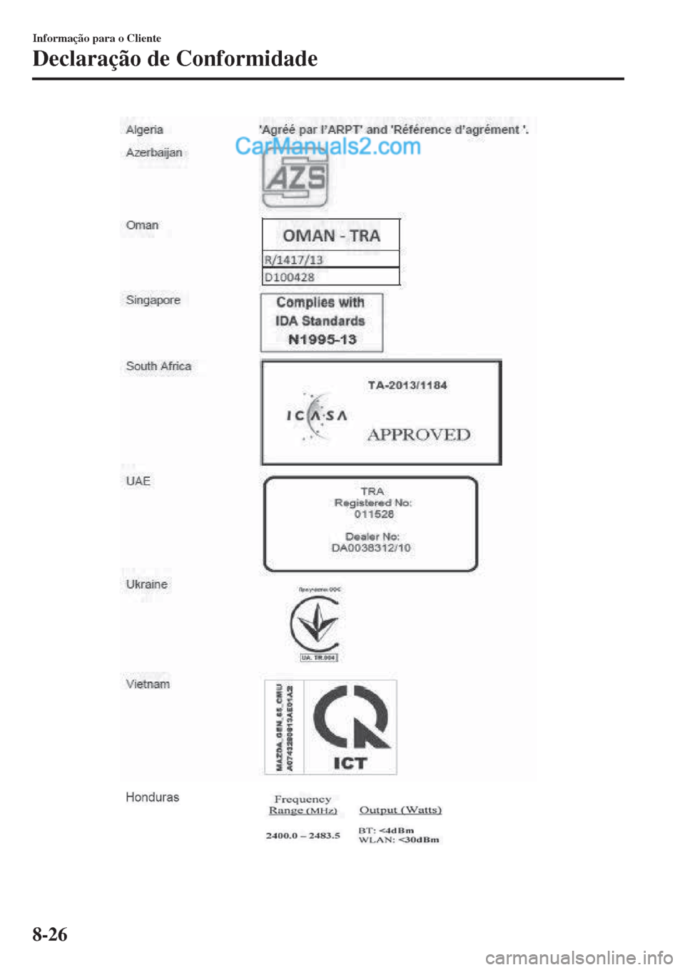 MAZDA MODEL CX-5 2017 Manual do proprietário (in Portuguese) Informação para o Cliente
Declaração de Conformidade
8-26 MAZDA MODEL CX-5 2017 Manual do proprietário (in Portuguese) Informação para o Cliente
Declaração de Conformidade
8-26