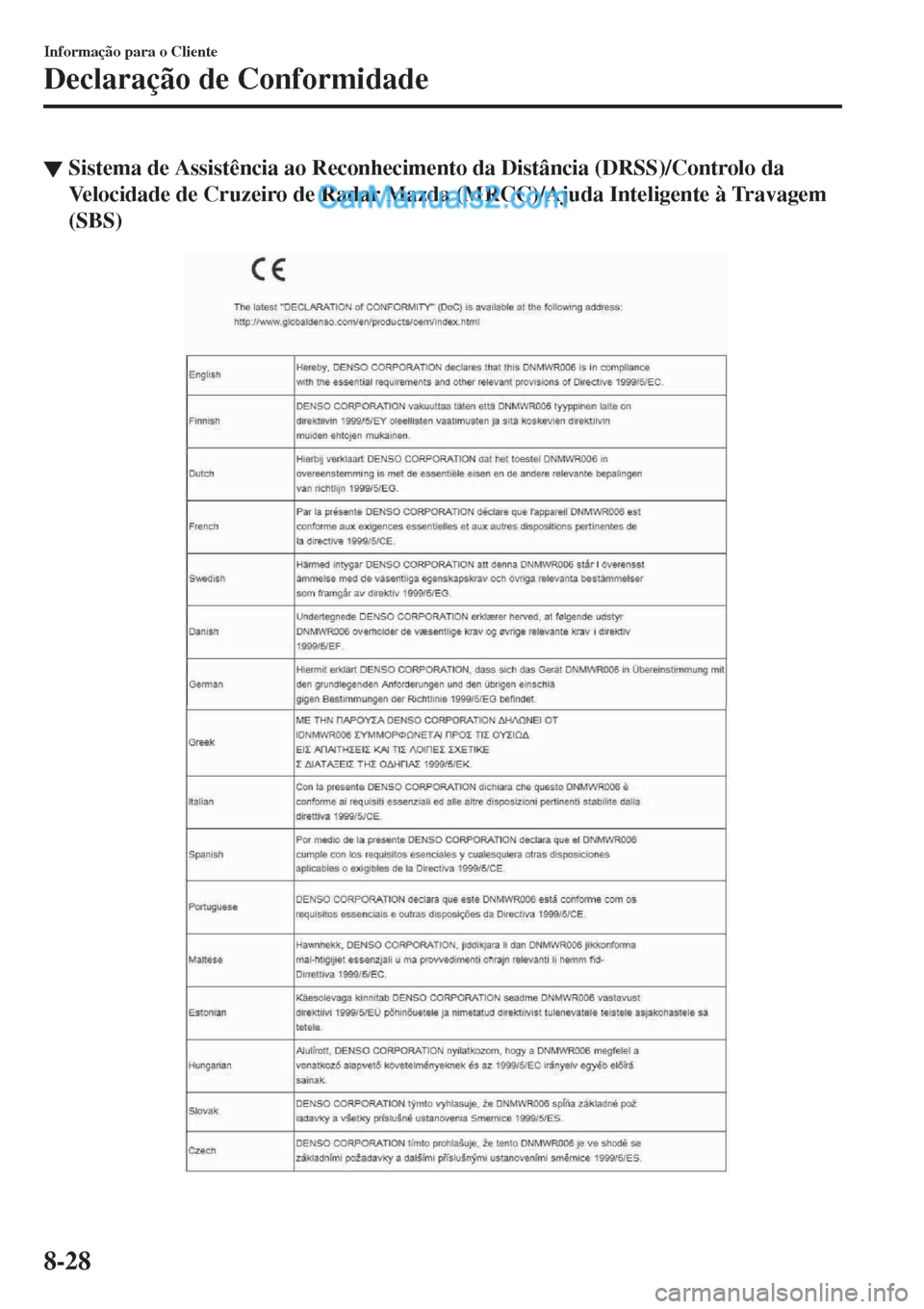 MAZDA MODEL CX-5 2017 Manual do proprietário (in Portuguese) ▼Sistema de Assistência ao Reconhecimento da Distância (DRSS)/Controlo da
Velocidade de Cruzeiro de Radar Mazda (MRCC)/Ajuda Inteligente à Travagem
(SBS)
Informação para o Cliente
Declaração MAZDA MODEL CX-5 2017 Manual do proprietário (in Portuguese) ▼Sistema de Assistência ao Reconhecimento da Distância (DRSS)/Controlo da
Velocidade de Cruzeiro de Radar Mazda (MRCC)/Ajuda Inteligente à Travagem
(SBS)
Informação para o Cliente
Declaração
