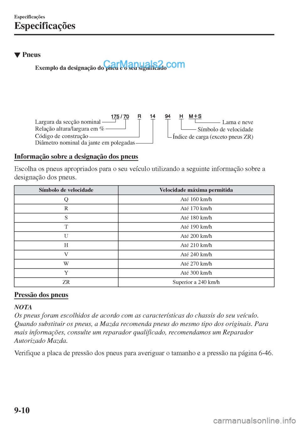 MAZDA MODEL CX-5 2017  Manual do proprietário (in Portuguese) ▼Pneus
Exemplo da designação do pneu e o seu significado
Largura da secção nominal
Relação altura/largura em %
Código de construçãoLama e neve
Símbolo de velocidade
¸ndice de carga (excet