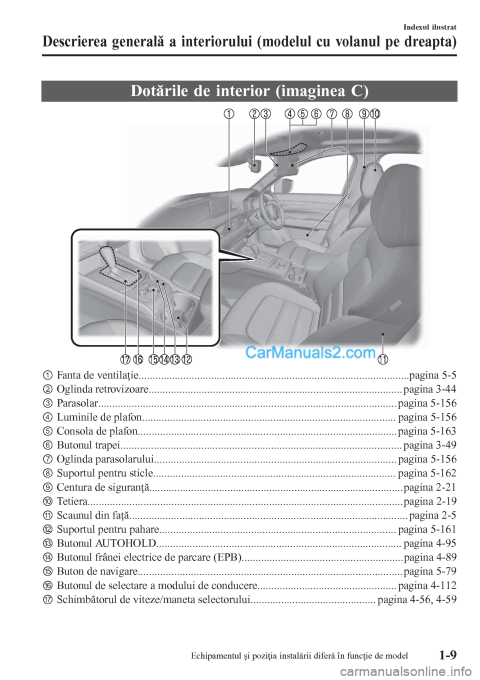 MAZDA MODEL CX-5 2017  Manualul de utilizare (in Romanian) Dotările de interior (imaginea C)
pFanta de ventilaţie.................................................................................................pagina 5-5
qOglinda retrovizoare.............