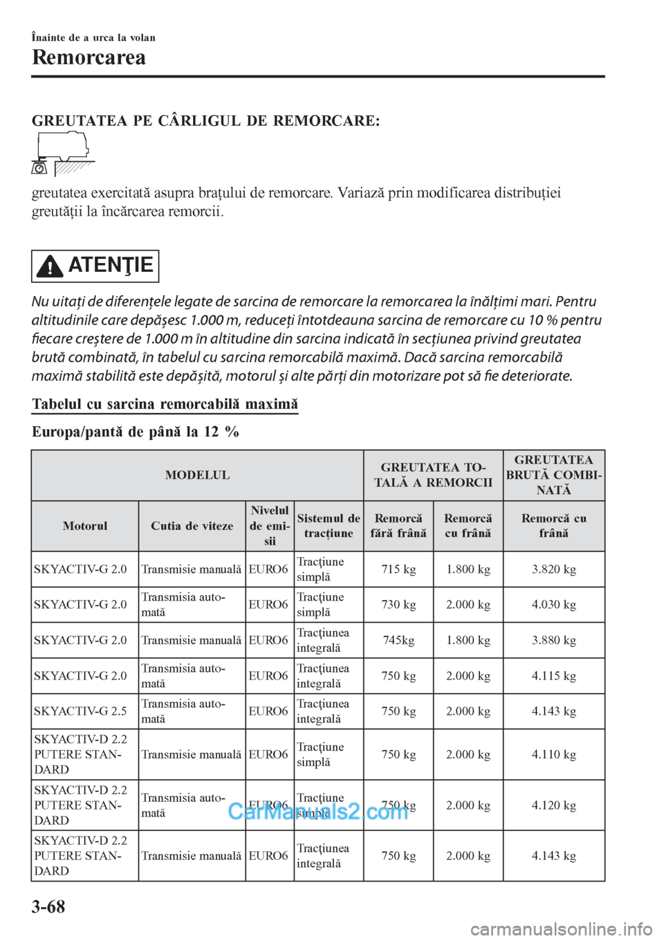MAZDA MODEL CX-5 2017  Manualul de utilizare (in Romanian) GREUTATEA PE CÂRLIGUL DE REMORCARE:
greutatea exercitată asupra braţului de remorcare. Variază prin modificarea distribuţiei
greutăţii la încărcarea remorcii.
 
AT E NIE
Nu uitaţi de difer