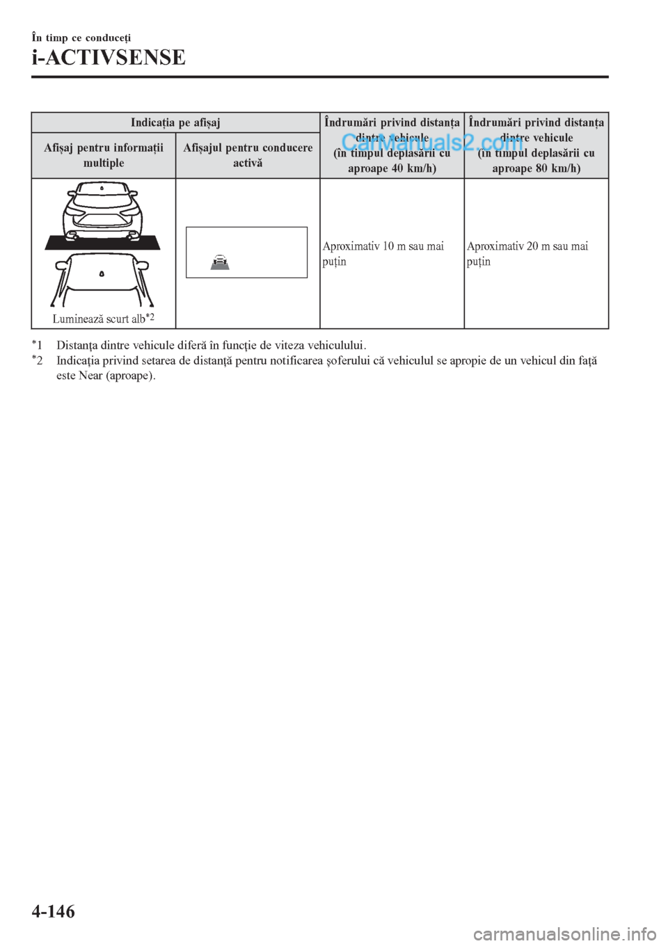 MAZDA MODEL CX-5 2017  Manualul de utilizare (in Romanian) Indicaţia pe afișaj Îndrumări privind distanţa
dintre vehicule
(în timpul deplasării cu
aproape 40 km/h)Îndrumări privind distanţa
dintre vehicule
(în timpul deplasării cu
aproape 80 km/h)