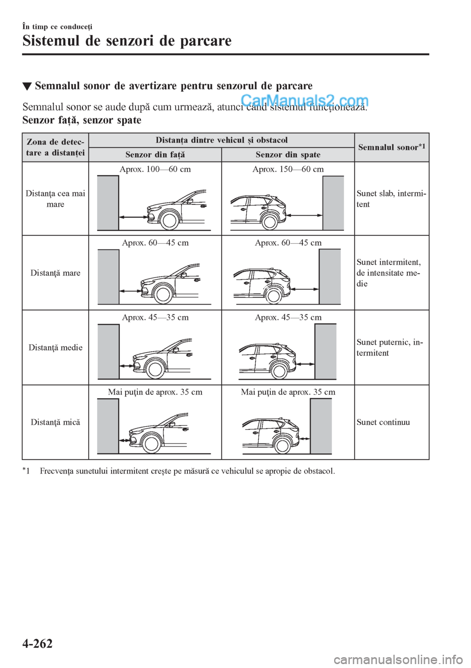 MAZDA MODEL CX-5 2017  Manualul de utilizare (in Romanian) ▼Semnalul sonor de avertizare pentru senzorul de parcare
Semnalul sonor se aude după cum urmează, atunci când sistemul funcţionează.
Senzor faţă, senzor spate
Zona de detec-
tare a distanţei