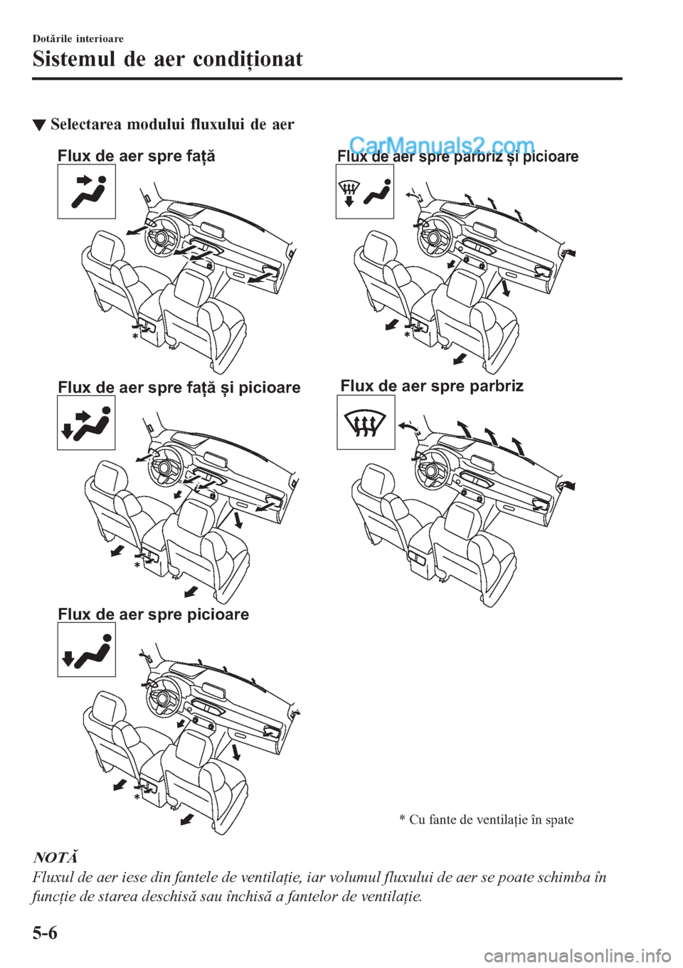 MAZDA MODEL CX-5 2017  Manualul de utilizare (in Romanian) ▼Selectarea modului fluxului de aer
Flux de aer spre față
Flux de aer spre față și picioare
Flux de aer spre picioareFlux de aer spre parbriz și picioare
Flux de aer spre parbriz
* Cu fante de