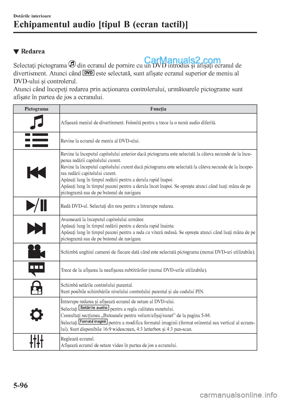 MAZDA MODEL CX-5 2017  Manualul de utilizare (in Romanian) ▼Re darea
Selectaţi pictograma  din ecranul de pornire cu un DVD introdus și afișaţi ecranul de
divertisment. Atunci când 
 este selectată, sunt afișate ecranul superior de meniu al
DVD-ului 