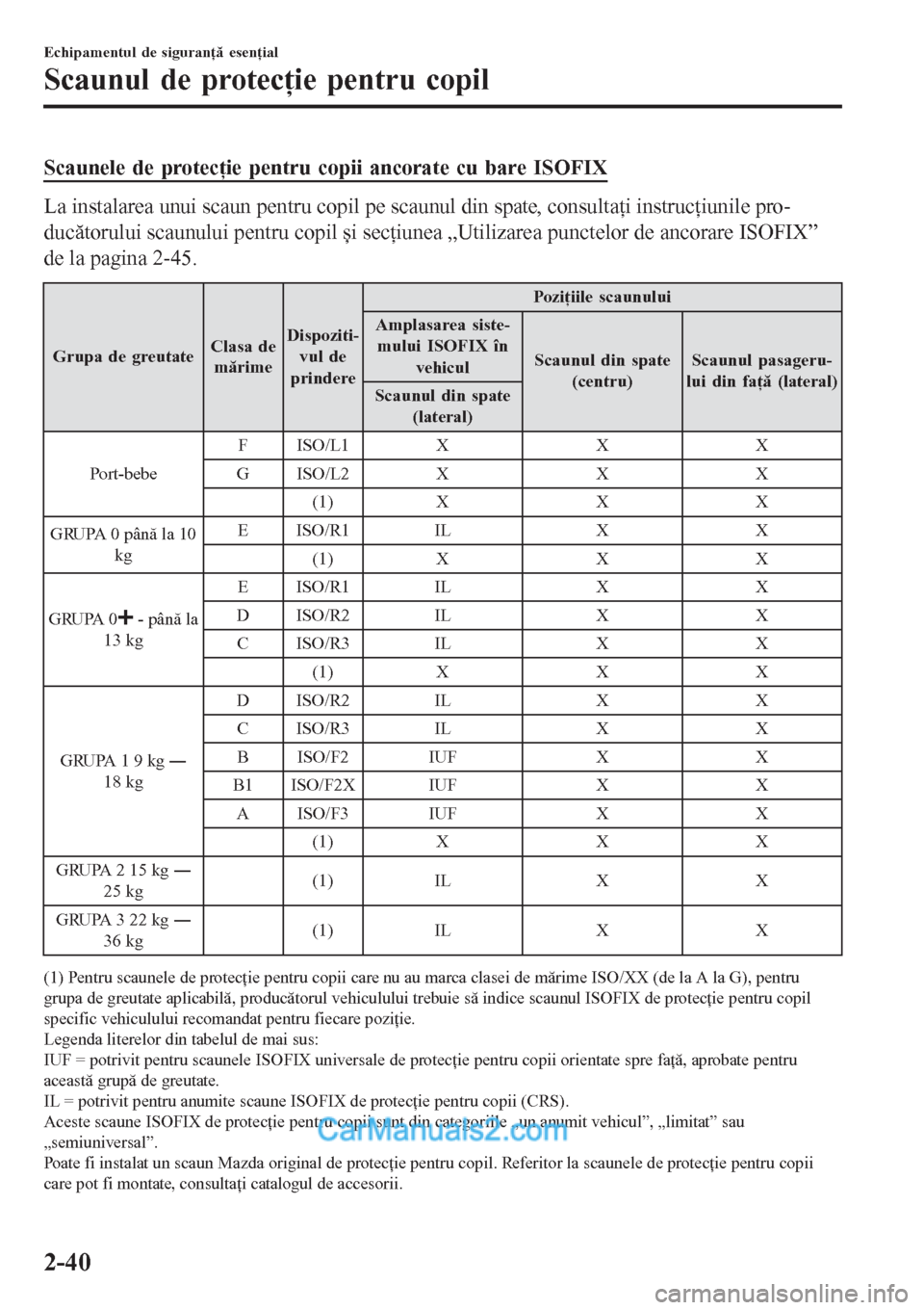 MAZDA MODEL CX-5 2017  Manualul de utilizare (in Romanian) Scaunele de protecţie pentru copii ancorate cu bare ISOFIX
La instalarea unui scaun pentru copil pe scaunul din spate, consultaţi instrucţiunile pro-
ducătorului scaunului pentru copil și secţiu