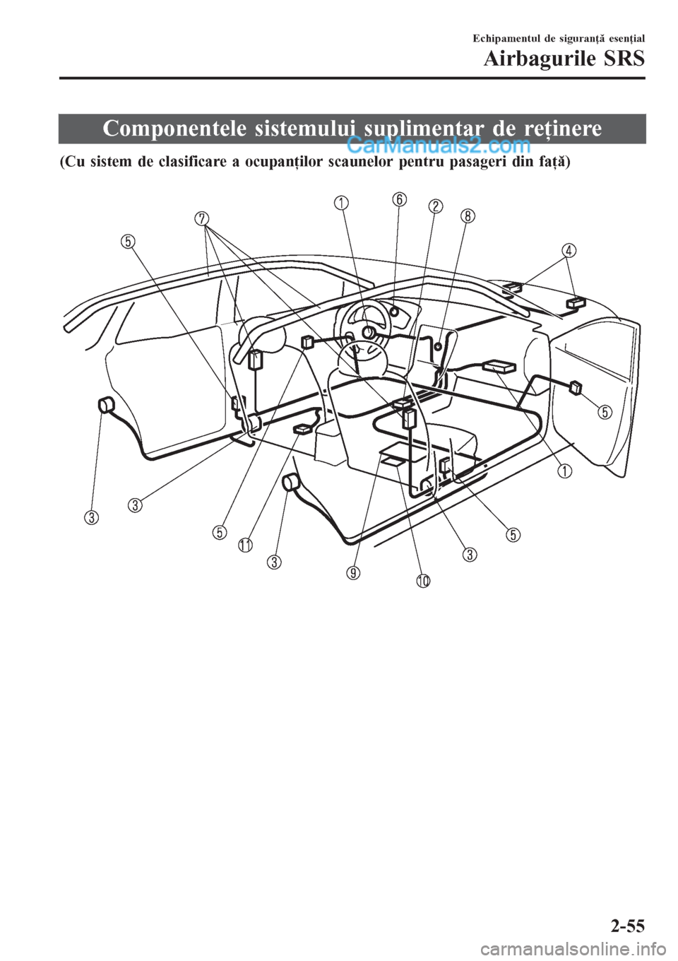 MAZDA MODEL CX-5 2017 Manualul de utilizare (in Romanian) Componentele sistemului suplimentar de reţinere
(Cu sistem de clasificare a ocupanţilor scaunelor pentru pasageri din faţă)
Echipamentul de siguranţă esenţial
Airbagurile SRS
2-55 MAZDA MODEL CX-5 2017 Manualul de utilizare (in Romanian) Componentele sistemului suplimentar de reţinere
(Cu sistem de clasificare a ocupanţilor scaunelor pentru pasageri din faţă)
Echipamentul de siguranţă esenţial
Airbagurile SRS
2-55