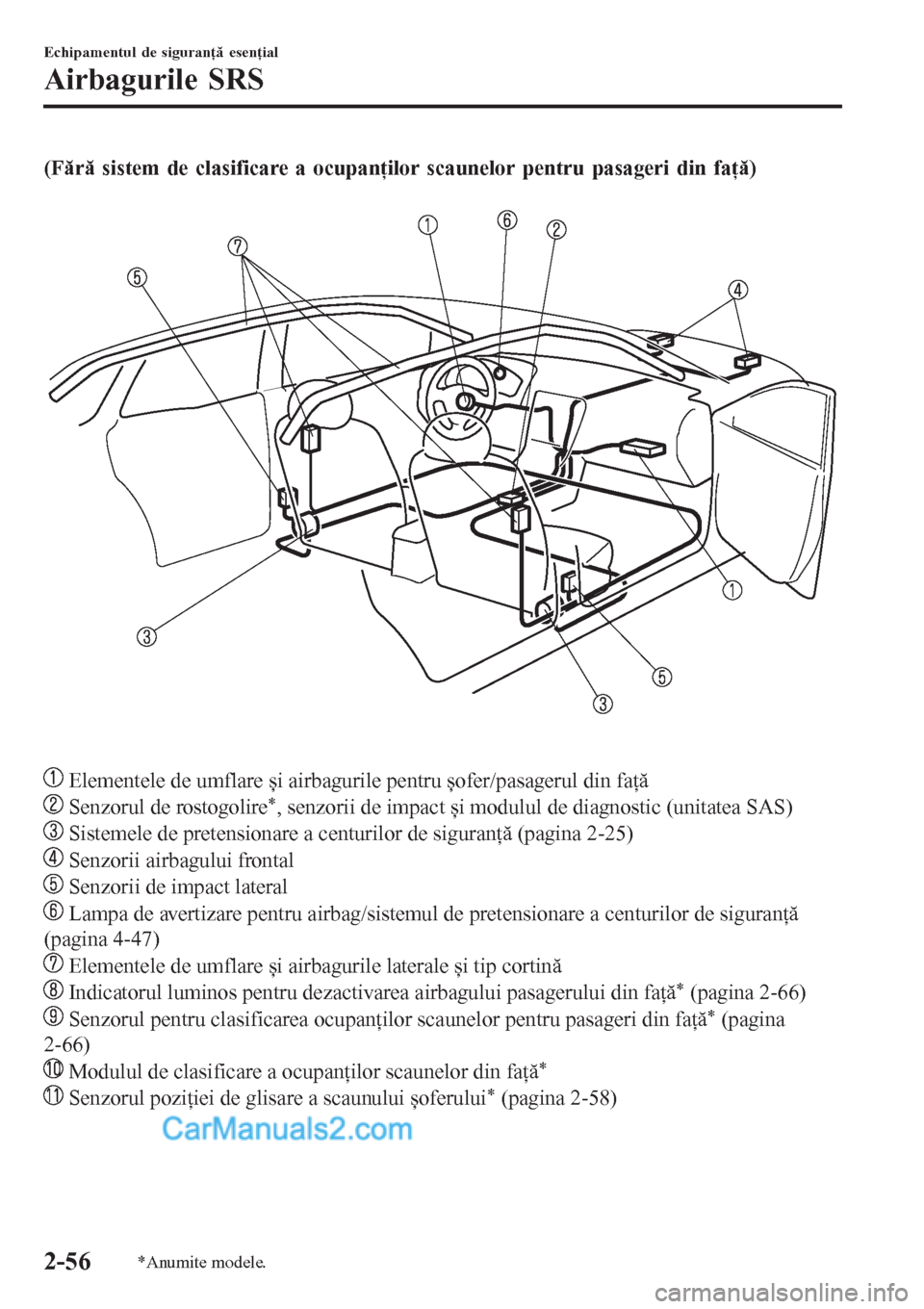 MAZDA MODEL CX-5 2017 Manualul de utilizare (in Romanian) (Fără sistem de clasificare a ocupanţilor scaunelor pentru pasageri din faţă)
Elementele de umflare și airbagurile pentru șofer/pasagerul din faţă
Senzorul de rostogolire*, senzorii de im MAZDA MODEL CX-5 2017 Manualul de utilizare (in Romanian) (Fără sistem de clasificare a ocupanţilor scaunelor pentru pasageri din faţă)
Elementele de umflare și airbagurile pentru șofer/pasagerul din faţă
Senzorul de rostogolire*, senzorii de im