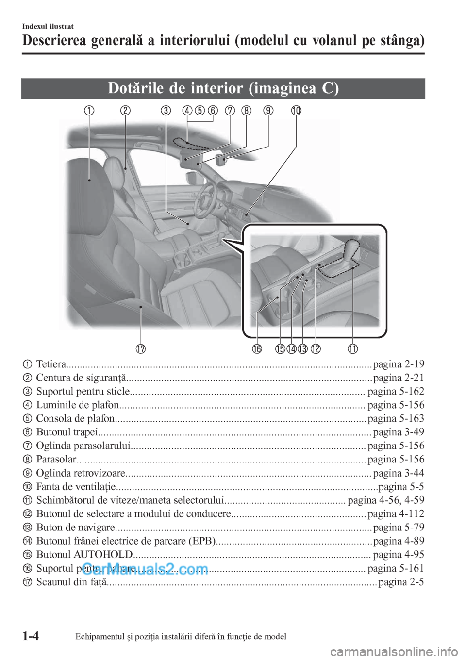 MAZDA MODEL CX-5 2017  Manualul de utilizare (in Romanian) Dotările de interior (imaginea C)
pTetiera................................................................................................................. pagina 2-19
qCentura de siguranţă......