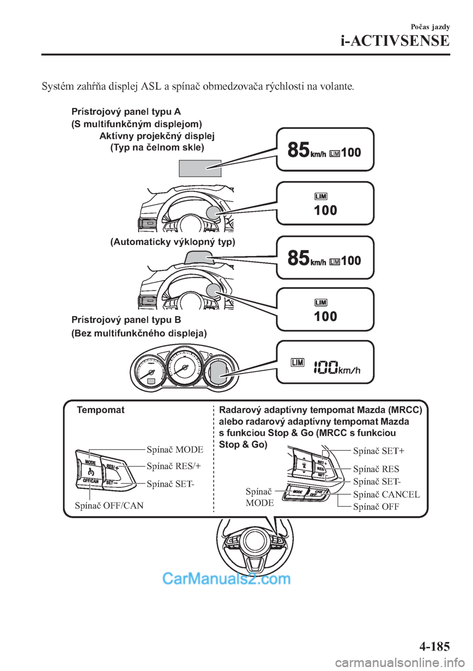 MAZDA MODEL CX-5 2017 Užívateľská príručka (in Slovak) Systém zahŕňa displej ASL a spínač obmedzovača rýchlosti na volante.
Tempomat
Spínač MODE
Spínač RES/+
Spínač SET-
Spínač OFF/CANSpínač CANCEL Spínač RES
Spínač OFF Spínač
M MAZDA MODEL CX-5 2017 Užívateľská príručka (in Slovak) Systém zahŕňa displej ASL a spínač obmedzovača rýchlosti na volante.
Tempomat
Spínač MODE
Spínač RES/+
Spínač SET-
Spínač OFF/CANSpínač CANCEL Spínač RES
Spínač OFF Spínač
M