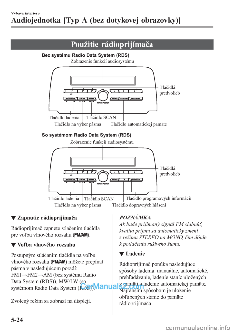 MAZDA MODEL CX-5 2017 Užívateľská príručka (in Slovak) Použitie rádioprijímača
Bez systému Radio Data System (RDS)
So systémom Radio Data System (RDS)
Tlačidlo na výber pásma Tlačidlo dopravných hláseníTlačidlá
predvolieb
Tlačidlo SCAN
Tl MAZDA MODEL CX-5 2017 Užívateľská príručka (in Slovak) Použitie rádioprijímača
Bez systému Radio Data System (RDS)
So systémom Radio Data System (RDS)
Tlačidlo na výber pásma Tlačidlo dopravných hláseníTlačidlá
predvolieb
Tlačidlo SCAN
Tl