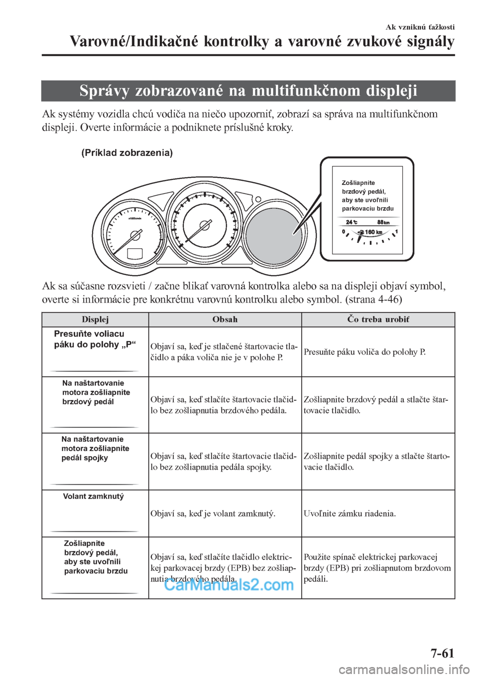 MAZDA MODEL CX-5 2017  Užívateľská príručka (in Slovak) Správy zobrazované na multifunkčnom displeji
Ak systémy vozidla chcú vodiča na niečo upozorniť, zobrazí sa správa na multifunkčnom
displeji. Overte informácie a podniknete príslušné kro