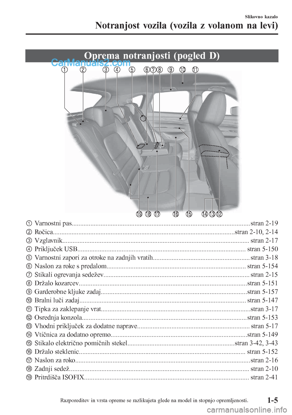 MAZDA MODEL CX-5 2017  Priročnik za lastnika (in Slovenian) Oprema notranjosti (pogled D)
pVarnostni pas......................................................................................................... stran 2-19
qRočica.............................