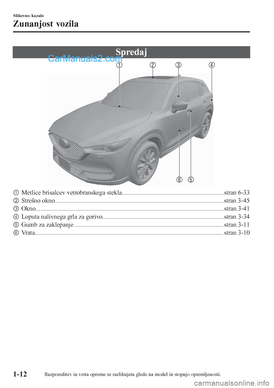MAZDA MODEL CX-5 2017  Priročnik za lastnika (in Slovenian) Spredaj
pMetlice brisalcev vetrobranskega stekla................................................................stran 6-33
qStrešno okno.............................................................