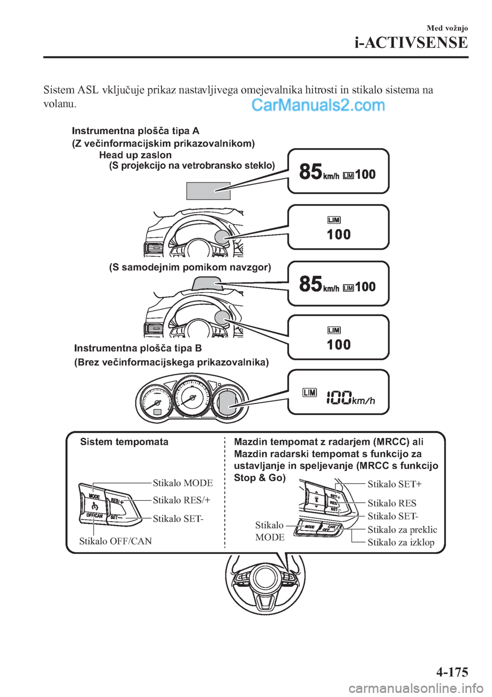 MAZDA MODEL CX-5 2017 Priročnik za lastnika (in Slovenian) Sistem ASL vključuje prikaz nastavljivega omejevalnika hitrosti in stikalo sistema na
volanu.
Sistem tempomata
Stikalo MODE
Stikalo RES/+
Stikalo SET-
Stikalo OFF/CANStikalo za preklic Stikalo RES MAZDA MODEL CX-5 2017 Priročnik za lastnika (in Slovenian) Sistem ASL vključuje prikaz nastavljivega omejevalnika hitrosti in stikalo sistema na
volanu.
Sistem tempomata
Stikalo MODE
Stikalo RES/+
Stikalo SET-
Stikalo OFF/CANStikalo za preklic Stikalo RES
