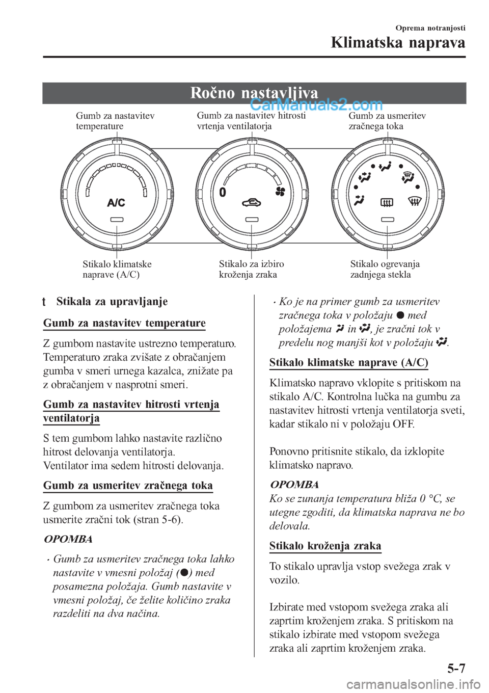 MAZDA MODEL CX-5 2017  Priročnik za lastnika (in Slovenian) Ročno nastavljiva
Gumb za nastavitev 
temperature Gumb za nastavitev hitrosti 
vrtenja ventilatorjaGumb za usmeritev 
zračnega toka
Stikalo klimatske 
naprave (A/C)Stikalo za izbiro 
kroženja zraka