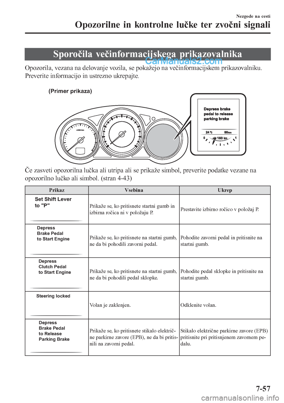 MAZDA MODEL CX-5 2017  Priročnik za lastnika (in Slovenian) Sporočila večinformacijskega prikazovalnika
Opozorila, vezana na delovanje vozila, se pokažejo na večinformacijskem prikazovalniku.
Preverite informacijo in ustrezno ukrepajte.
 
(Primer prikaza)
