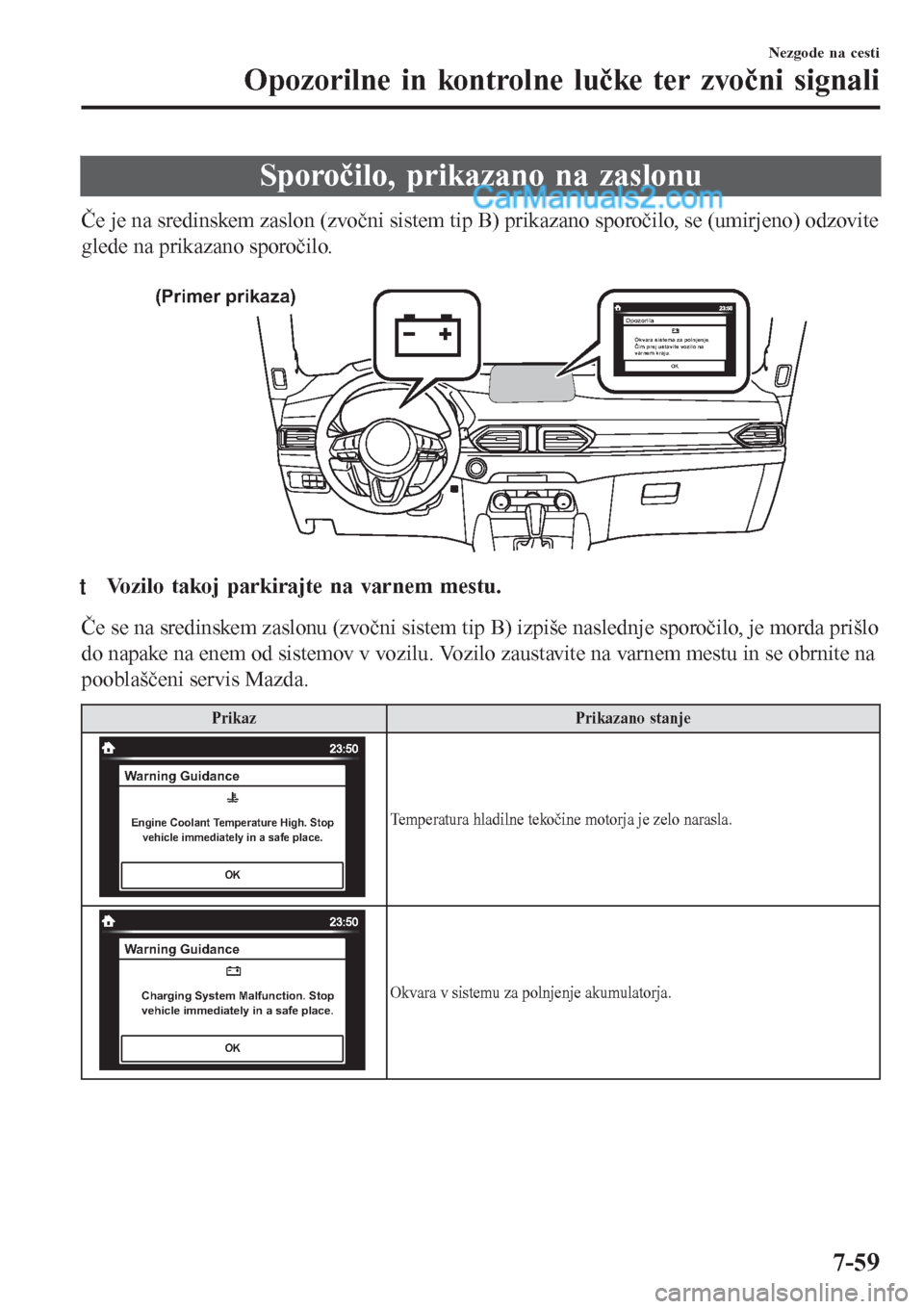 MAZDA MODEL CX-5 2017  Priročnik za lastnika (in Slovenian) Sporočilo, prikazano na zaslonu
Če je na sredinskem zaslon (zvočni sistem tip B) prikazano sporočilo, se (umirjeno) odzovite
glede na prikazano sporočilo.
 
(Primer prikaza)OpozorilaOkvara sistem