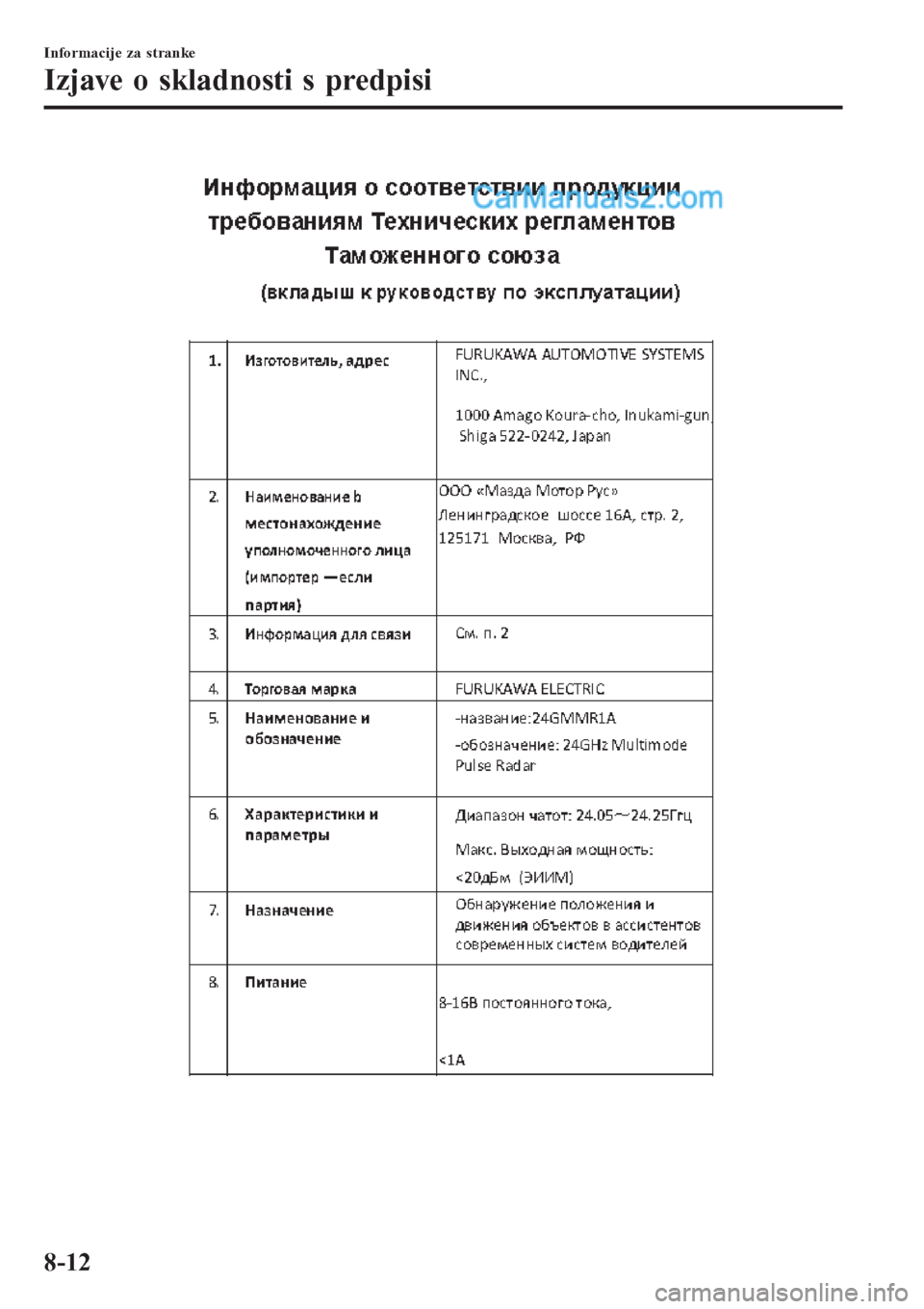 MAZDA MODEL CX-5 2017  Priročnik za lastnika (in Slovenian) Informacije za stranke
Izjave o skladnosti s predpisi
8-12  
