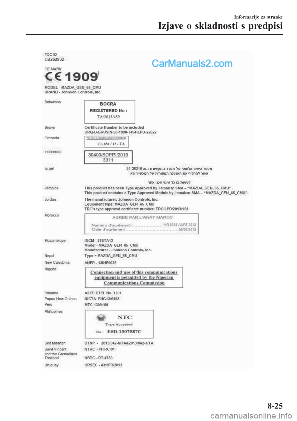 MAZDA MODEL CX-5 2017  Priročnik za lastnika (in Slovenian) Informacije za stranke
Izjave o skladnosti s predpisi
8-25  