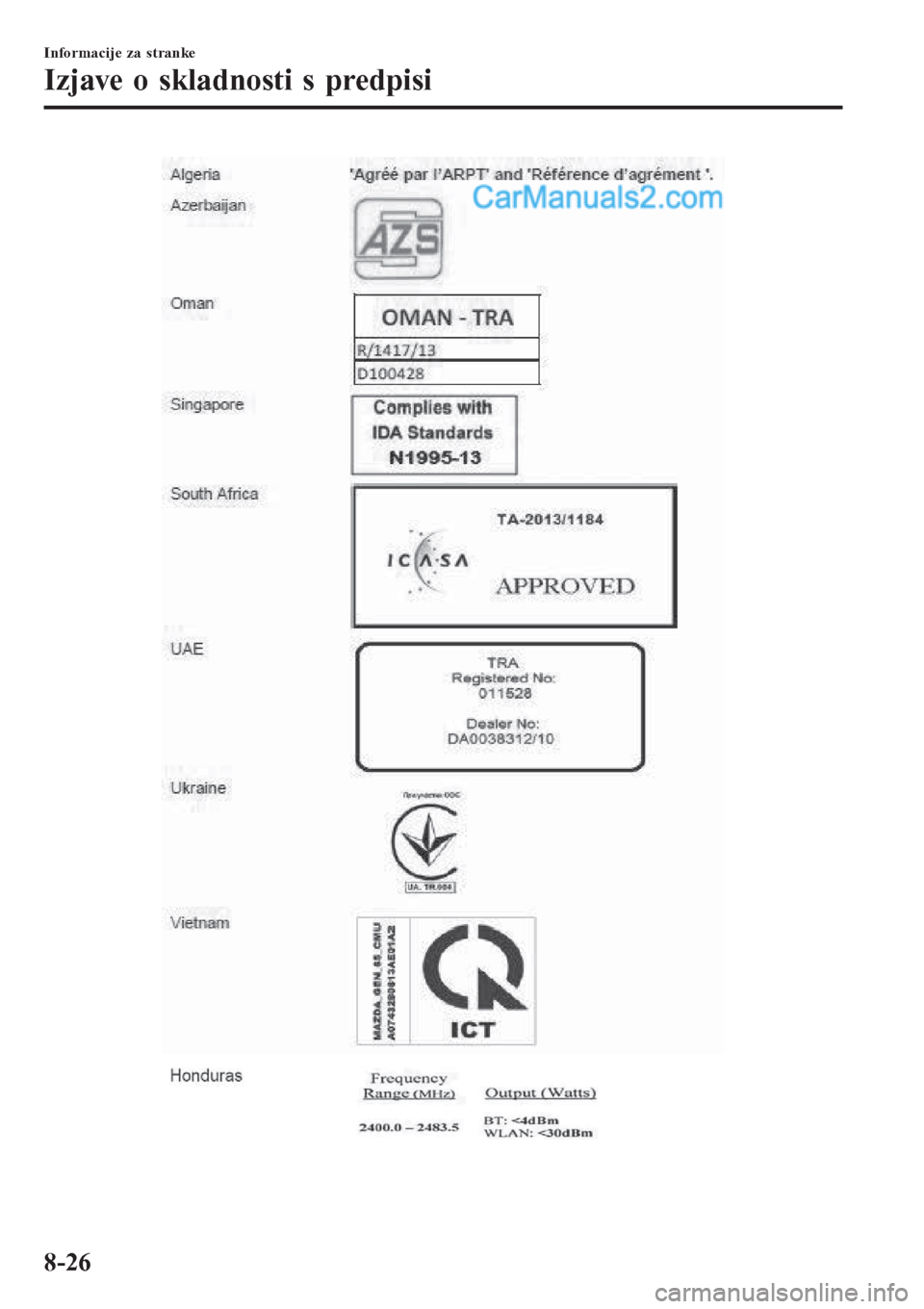 MAZDA MODEL CX-5 2017  Priročnik za lastnika (in Slovenian) Informacije za stranke
Izjave o skladnosti s predpisi
8-26  