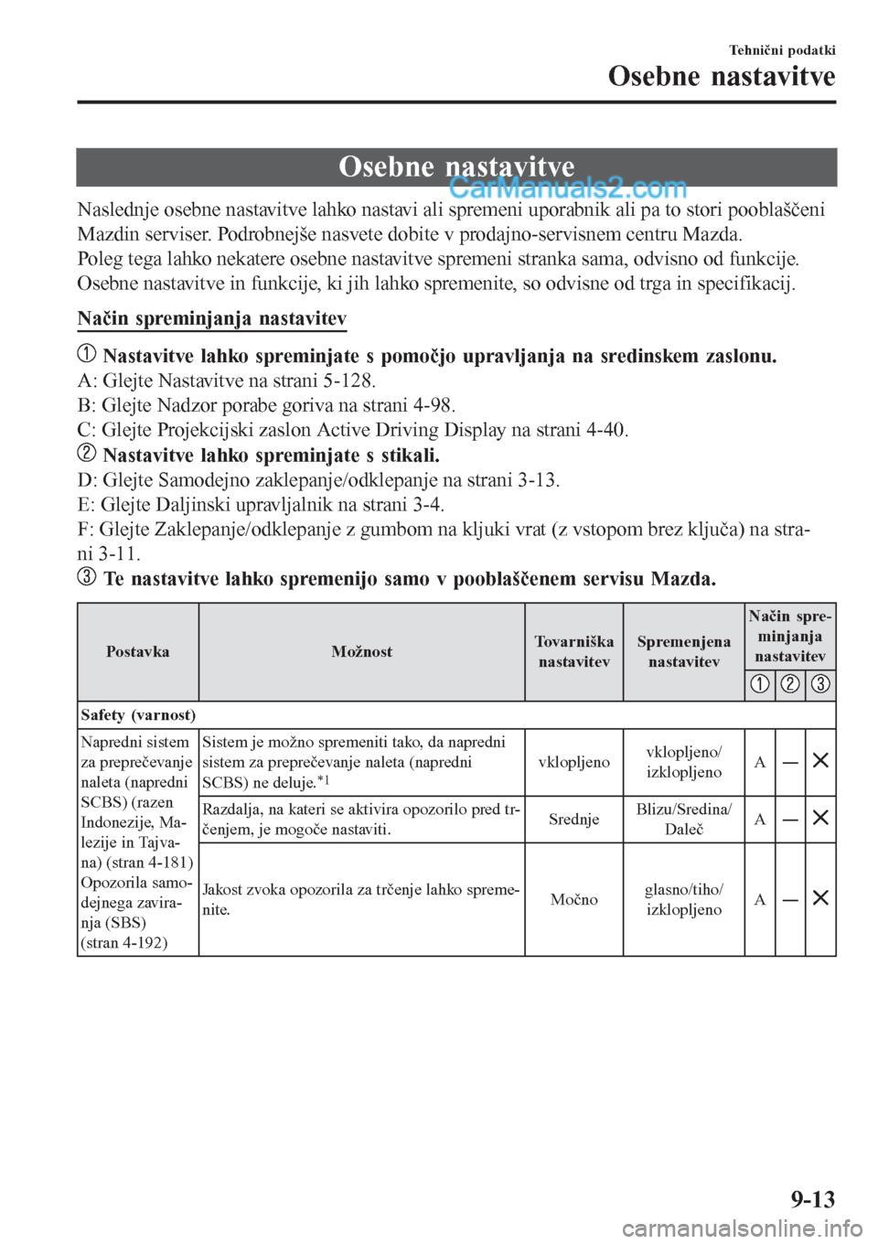 MAZDA MODEL CX-5 2017 Priročnik za lastnika (in Slovenian) Osebne nastavitve
Naslednje osebne nastavitve lahko nastavi ali spremeni uporabnik ali pa to stori pooblaščeni
Mazdin serviser. Podrobnejše nasvete dobite v prodajno-servisnem centru Mazda.
Poleg t MAZDA MODEL CX-5 2017 Priročnik za lastnika (in Slovenian) Osebne nastavitve
Naslednje osebne nastavitve lahko nastavi ali spremeni uporabnik ali pa to stori pooblaščeni
Mazdin serviser. Podrobnejše nasvete dobite v prodajno-servisnem centru Mazda.
Poleg t