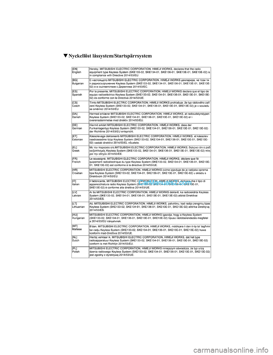 MAZDA MODEL CX-5 2017  Ägarmanual (in Swedish) ▼Nyckellöst låssystem/Startspärrsystem
CX-5_Leaflet_030-17_Edition1.fm  Page 2  Tuesday, July 4, 2017  2:47 PM
Form No. CX-5 8FY4-EE-17E-SV+L_Edition1.pdf Form No. CX-5 8FY4-EE-17E-SV+L_Edition1.