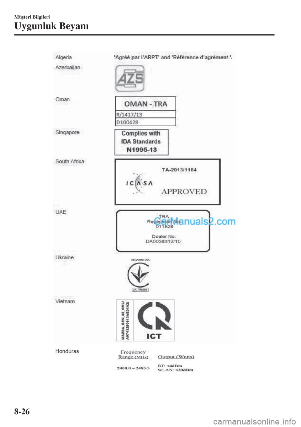 MAZDA MODEL CX-5 2017  Kullanım Kılavuzu (in Turkish) Mü�úteri Bilgileri
Uygunluk Beyan�Õ
8-26  