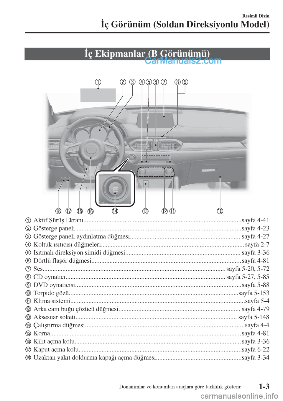 MAZDA MODEL CX-5 2017  Kullanım Kılavuzu (in Turkish) �øç Ekipmanlar (B Görünümü)
pAktif Sürü�ú Ekran�Õ................................................................................................ sayfa 4-41
qGösterge paneli..............