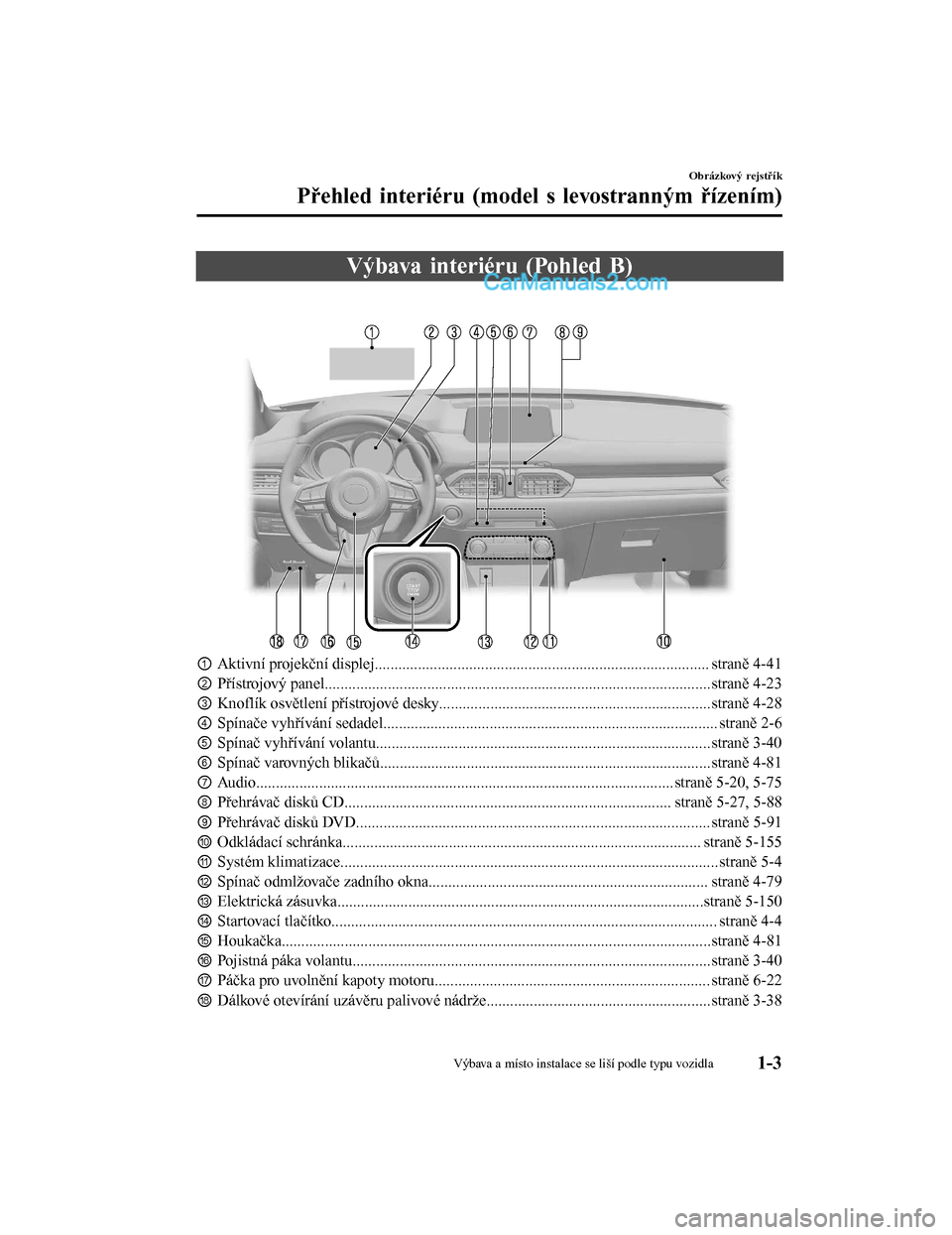 MAZDA MODEL CX-5 2017  Návod k obsluze (in Czech) Výbava interiéru (Pohled B)
①Aktivní projekční displej..................................................................................... straně 4-41
② Přístrojový panel................