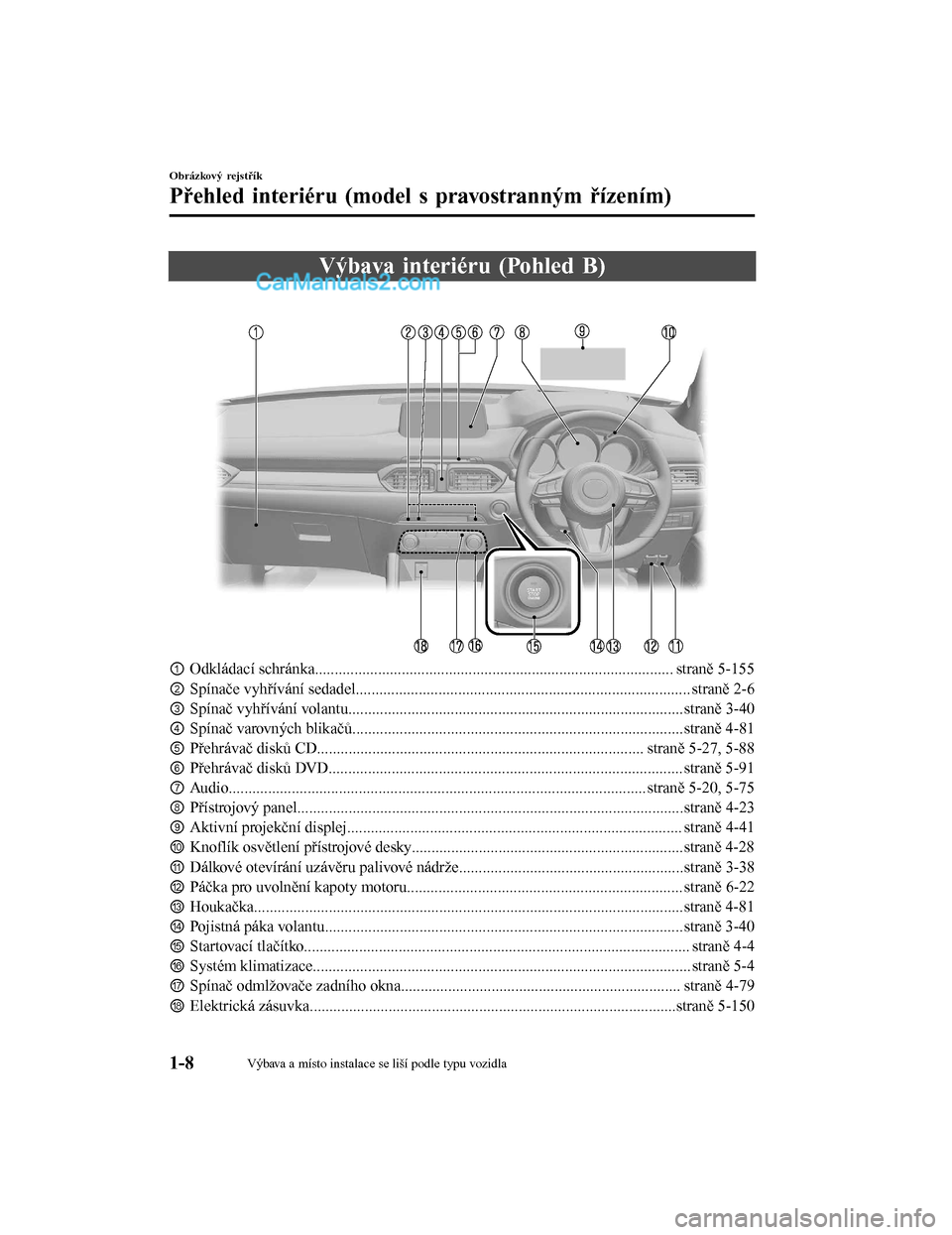 MAZDA MODEL CX-5 2017  Návod k obsluze (in Czech) Výbava interiéru (Pohled B)
①Odkládací schránka........................................................................................... straně 5-155
② Spínače vyhřívání sedadel... .