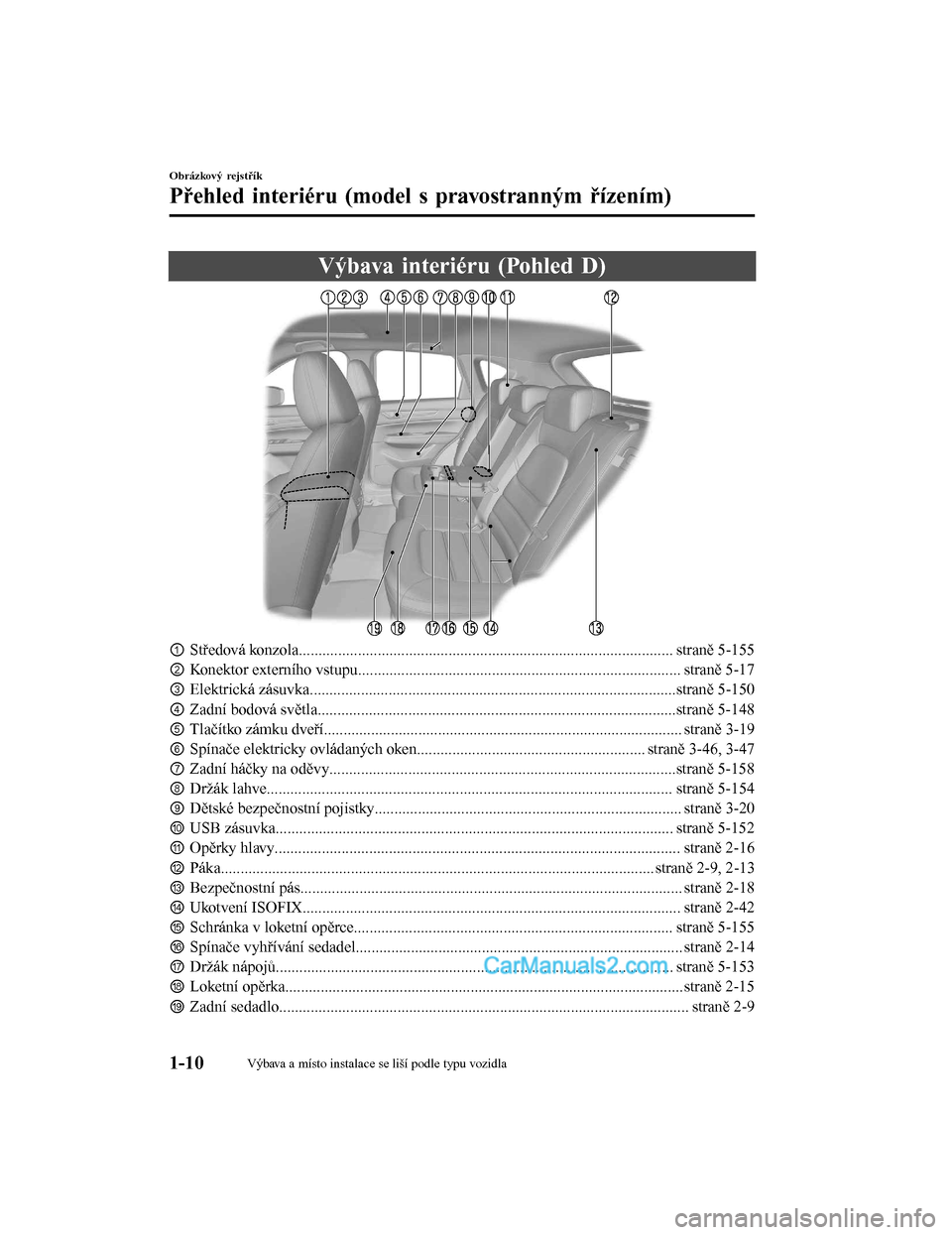 MAZDA MODEL CX-5 2017  Návod k obsluze (in Czech) Výbava interiéru (Pohled D)
①Středová konzola............................................. .................................................. straně 5-155
② Konektor externího vst upu.......