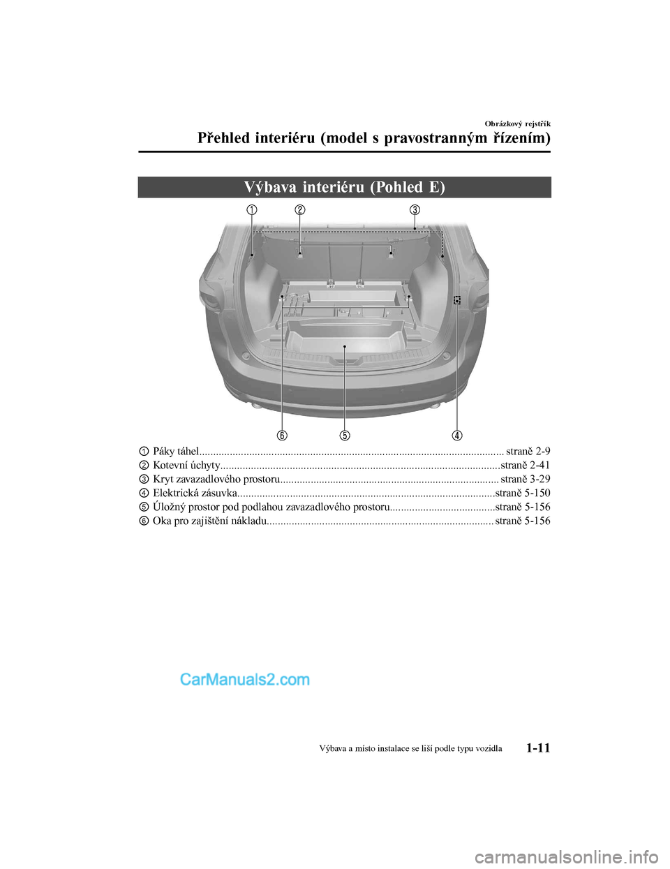 MAZDA MODEL CX-5 2017  Návod k obsluze (in Czech) Výbava interiéru (Pohled E)
①Páky táhel.............................................................................................................. straně  2-9
② Kotevní úchyty...........