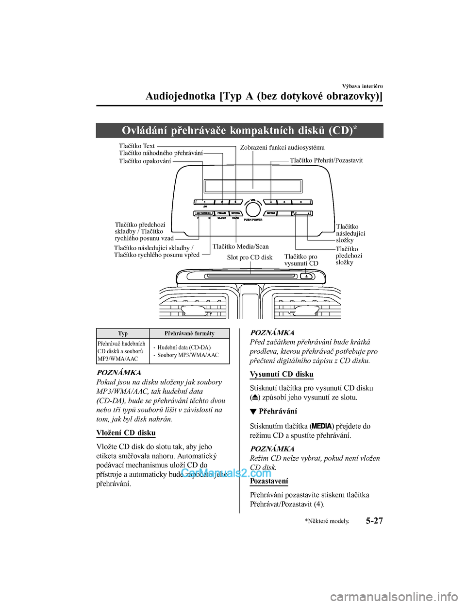 MAZDA MODEL CX-5 2017  Návod k obsluze (in Czech) Ovládání přehrávače kompaktních disků (CD)*
Slot pro CD diskTlačítko pro 
vysunutí CD
Tlačítko Media/Scan
Tlačítko 
předchozí 
složkyTlačítko 
následující 
složky
Tlačítko p�