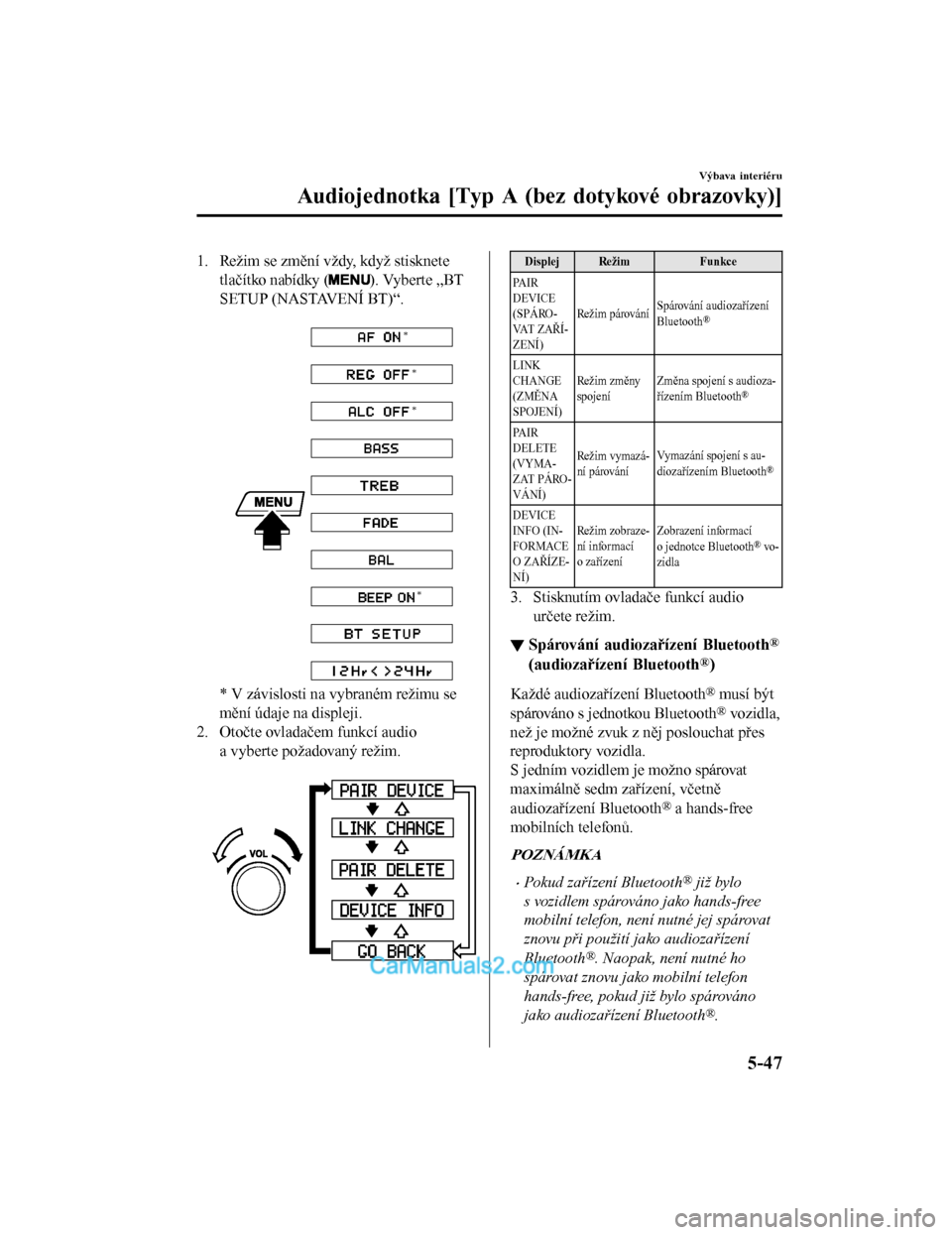 MAZDA MODEL CX-5 2017  Návod k obsluze (in Czech) 1. Režim se změní vždy, když stisknetetlačítko nabídky (
). Vyberte „BT
SETUP (NASTAVENÍ BT)“.
 
* *
*
*
* V závislosti na vybraném režimu se
mění údaje na displeji.
2. Otočte ovla
