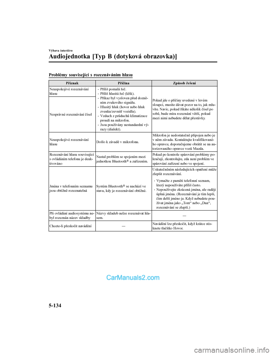 MAZDA MODEL CX-5 2017  Návod k obsluze (in Czech) Problémy související s rozeznáváním hlasu
PříznakPříčina Způsob řešení
Neuspokojivé rozeznávání
hlasu
•Příliš pomalá řeč.•Příliš hlasitá řeč (křik).•Příkaz byl 